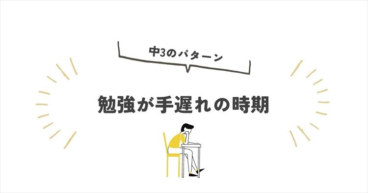 中3の勉強が手遅れのアイキャッチ画像